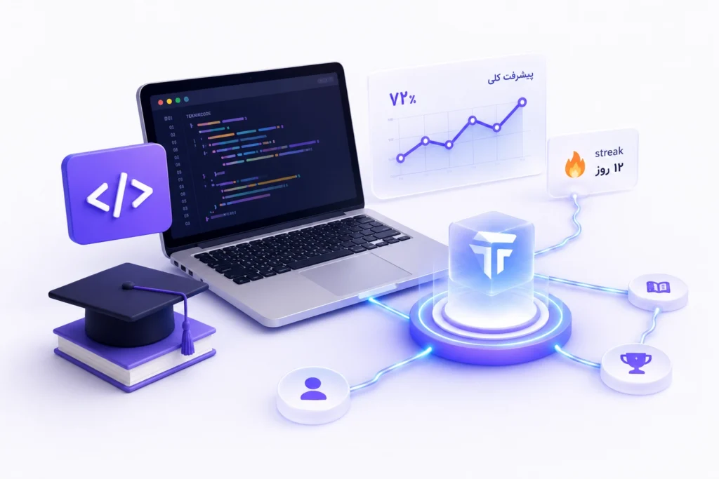 مرکز یادگیری مرکز یادگیری
